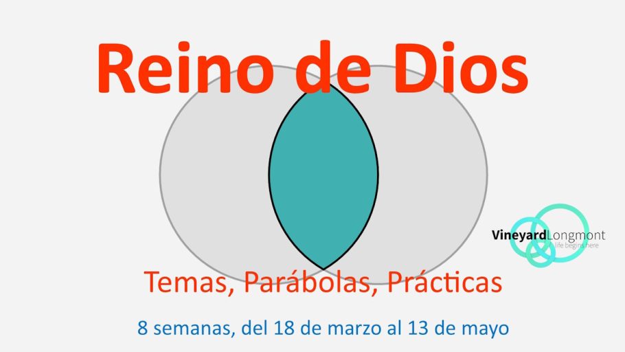 kingdom-of-god-spanish